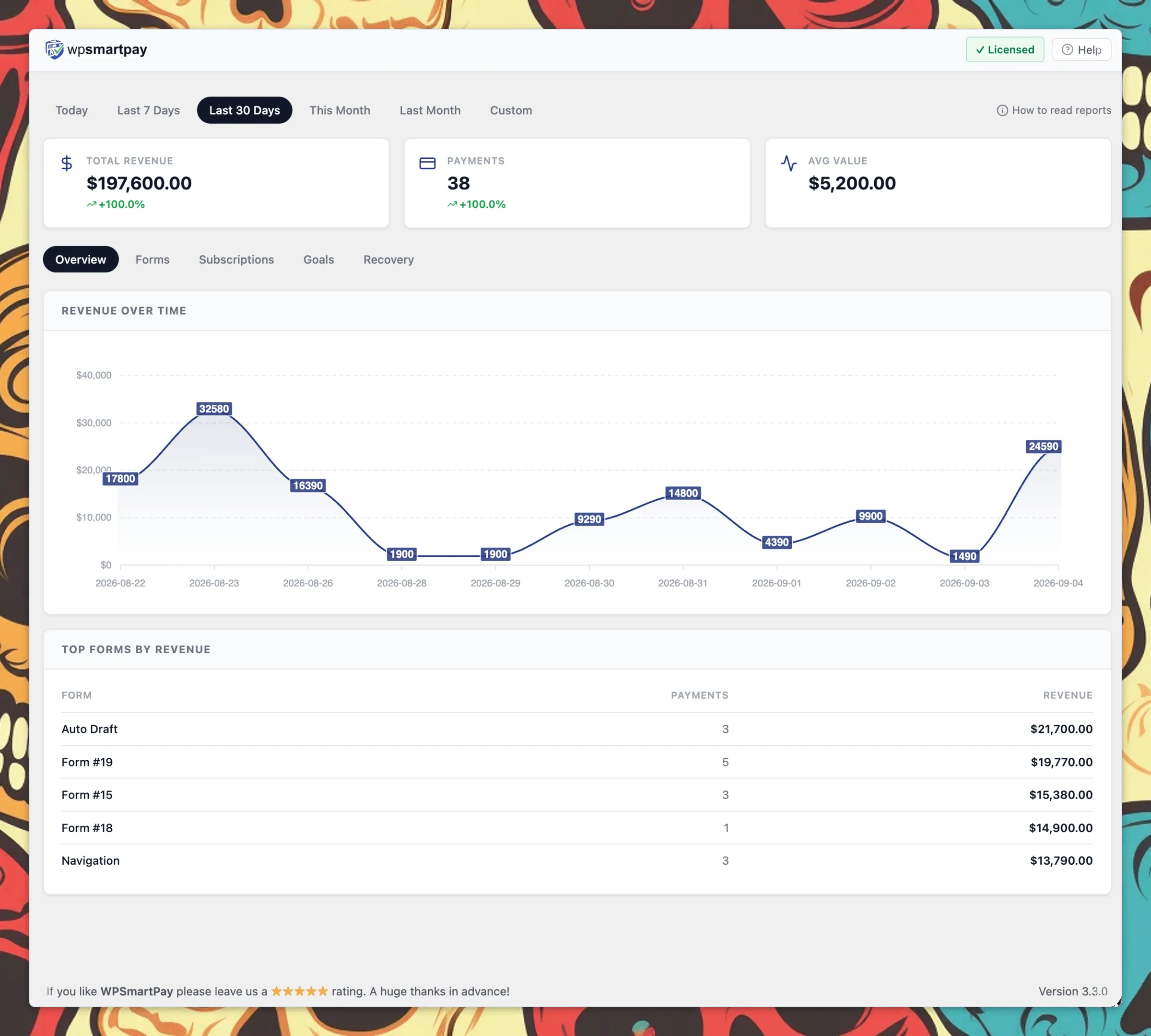 WP Smart Pay 3.0 In-Depth Revenue Reports & Sales Analytics