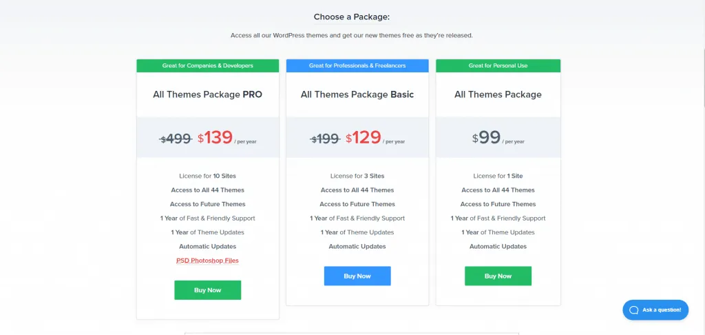 All Themes Package WPZOOM 1024x486