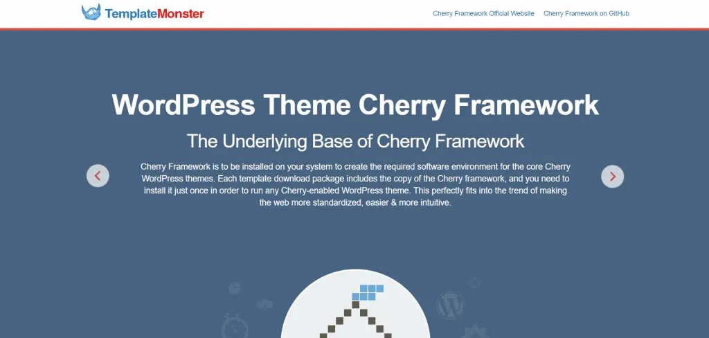 Cherry Framework Wordpress Themes 1024x488