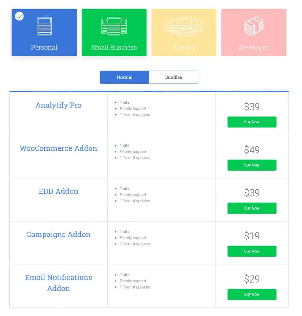 Pricing Table 978x1024