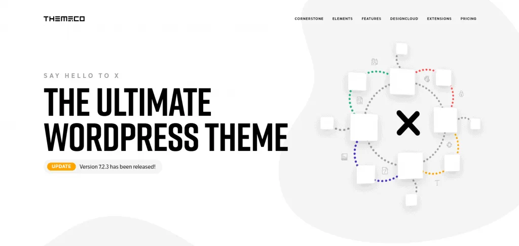 The Best WordPress Theme 1024x486
