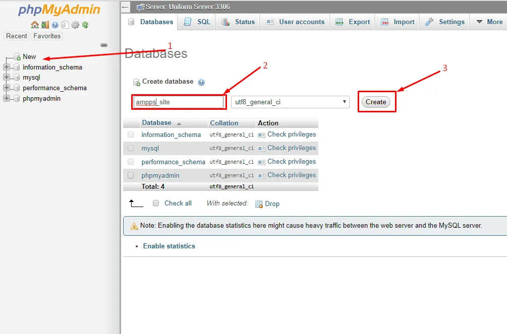 Ampps Site Database