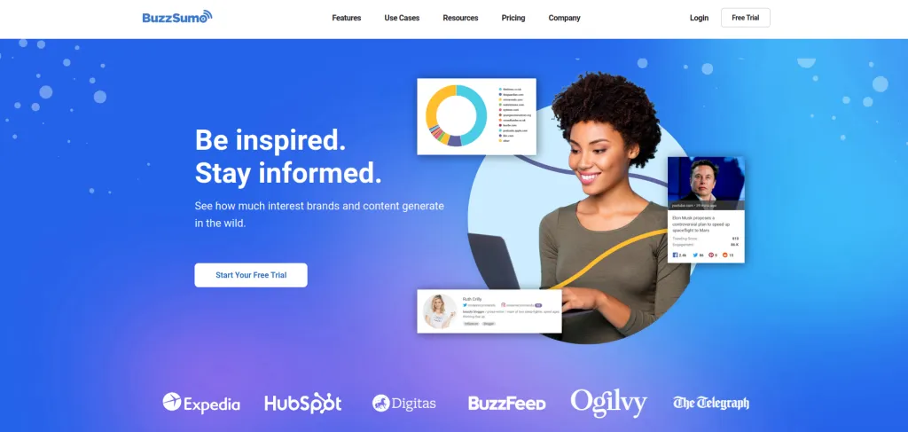 buzzsumo