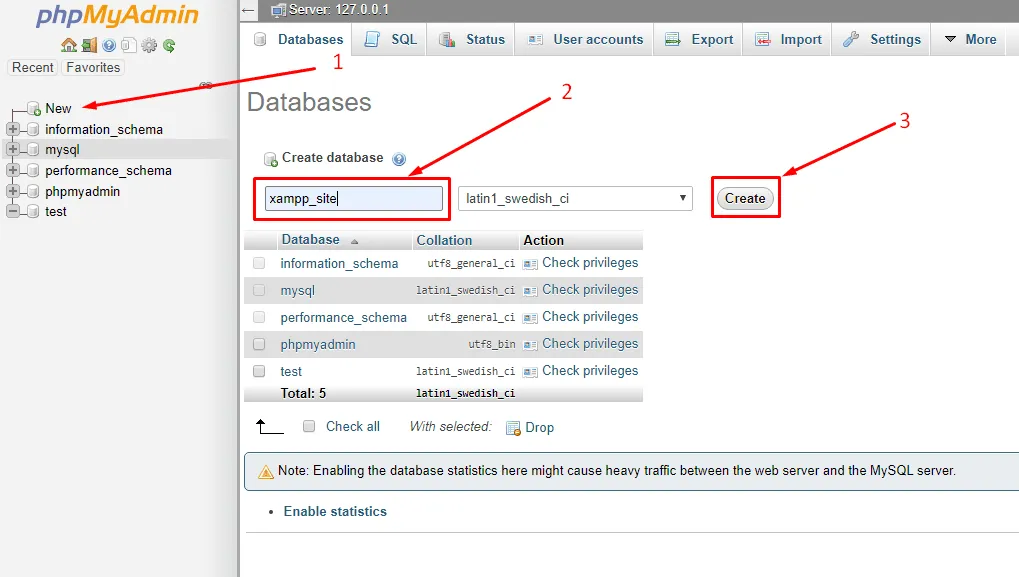 Database Creation