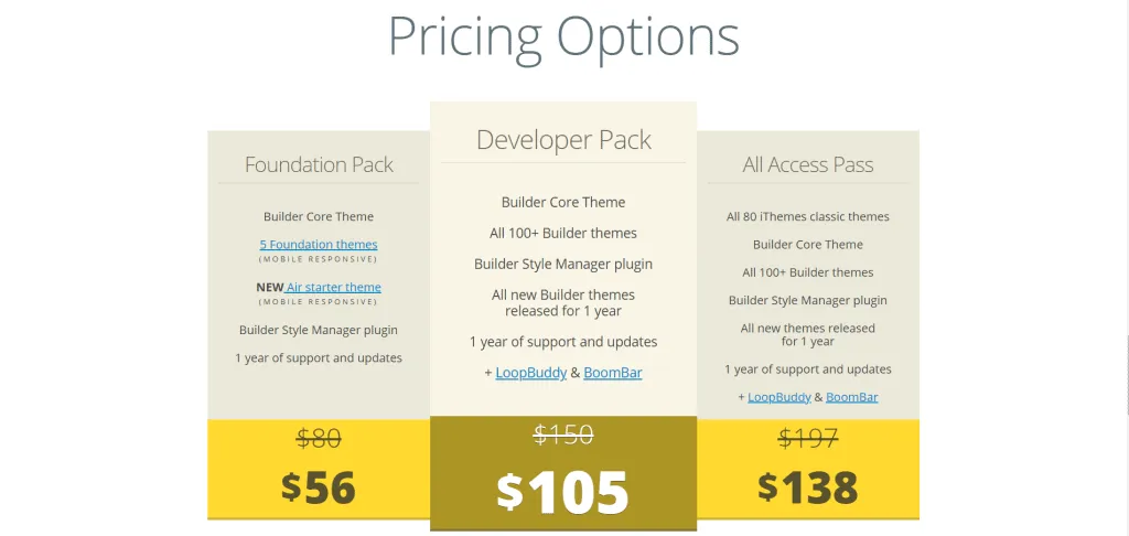 IThemes Builder WordPress Theme Framework 1 1024x486