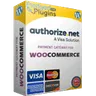 Authorize.Net Payment Gateway For WooCommerce icon