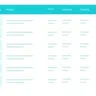 Multiple Products to Cart icon