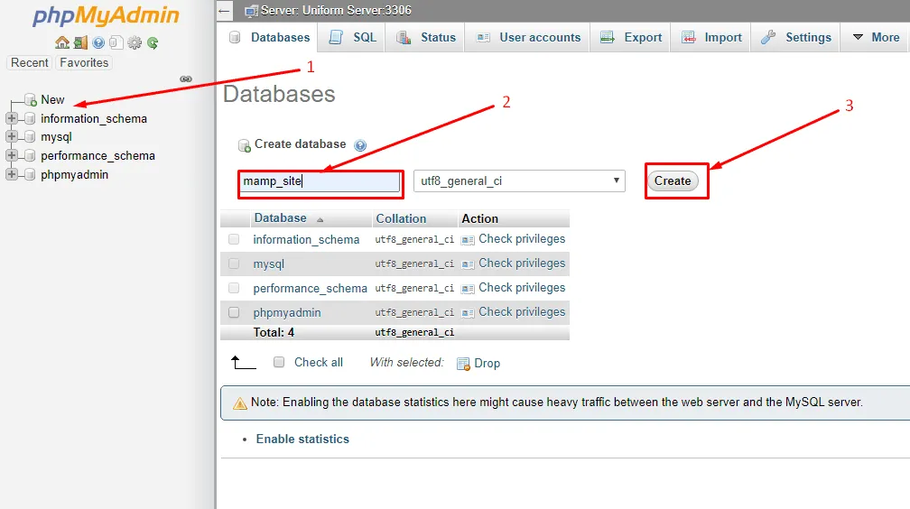 Mamp Database