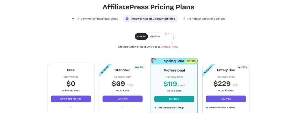 pricing