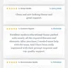 WP Post Page Clone icon
