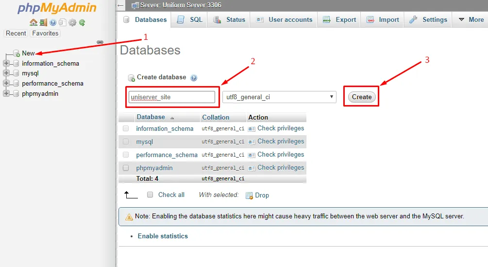 Uniserver Site Database